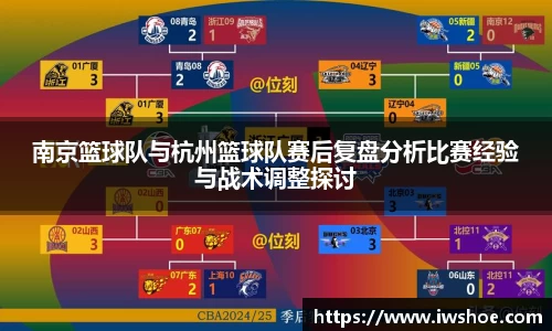 南京篮球队与杭州篮球队赛后复盘分析比赛经验与战术调整探讨