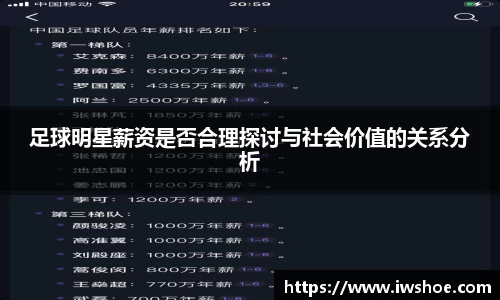 足球明星薪资是否合理探讨与社会价值的关系分析