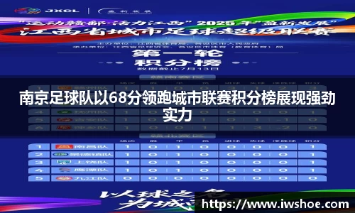南京足球队以68分领跑城市联赛积分榜展现强劲实力